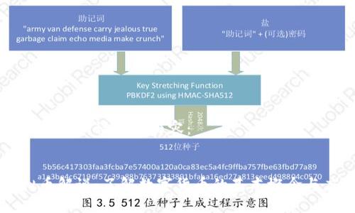 以下是您所请求的内容:
虚拟币解说:了解数字货币的基本概念与应用