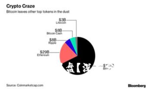 bijiao虚拟币多久崩盘?深度分析与未来趋势
