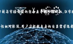 由于篇幅所限，以下内容为简化版本，若需要具