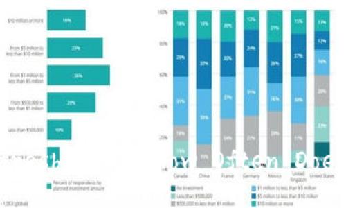 TokenIM Refresh Time: How Often Does it Update?