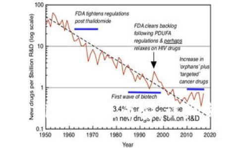 : 如何将Tokenim转账至币安：详细步骤与注意事项