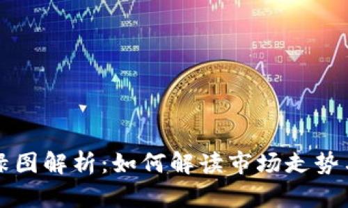 虚拟币红绿图解析:如何解读市场走势与投资策略