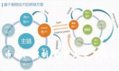 LP虚拟币详细解析：投资与交易的全新方式
