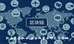 纸币变虚拟币：未来的货币形态与影响