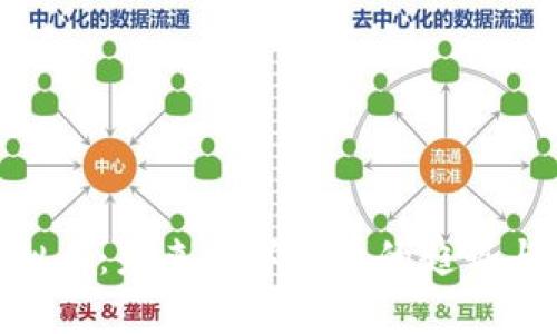 : AAA虚拟币:未来数字货币的趋势与潜力分析