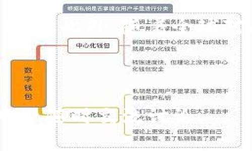 Tokenim简介：如何在数字经济中利用Token化资产
Token, 数字货币, 区块链, 资产管理/guanjianci

在数字经济飞速发展的今天，Token化资产逐渐成为了一个热门的话题。Tokenim作为一个新兴的平台，为用户提供了一个便捷的方式来管理和交易各种Token化资产。本文将详细介绍Tokenim的工作原理、应用场景以及它在数字经济中的重要性。同时，我们还将探讨5个与Tokenim相关的重要问题，这将给用户提供更深刻的理解。

什么是Token化资产？
Token化资产（Tokenized Assets）是指通过区块链技术，将传统资产转化为数字形式的资产。每个Token代表着某种权利或资产的一部分，包括但不限于股票、房地产、艺术品和其他有形或无形的资产。这种资产的数字化使得交易变得更加透明、高效，也降低了交易成本。

Token化的过程通常包括将资产的合法权利分割成多个Token，每个Token代表一部分资产的所有权。这种方式不仅可以提高资产流动性，还能使得小投资者也有机会参与相对高价值的资产投资。这种分散化的特点使得Token化资产在全球范围内的投资变得更加普及。

Tokenim的工作原理
Tokenim是一个基于区块链的资产管理平台，它利用智能合约技术允许用户创建、管理和交易各种Token化资产。用户首先需要注册Tokenim账户，进行KYC（身份验证），然后就可以将他们的资产进行Token化。

一旦完成Token化，用户可以将这些Token上市，供其他用户进行交易。Tokenim的平台提供了安全的交易环境，通过去中心化的方式，确保交易记录的透明性和不可篡改性。此外，Tokenim还提供市场分析工具，帮助用户做出更明智的投资决策。

Tokenim的应用场景
Tokenim在多个领域都有广泛的应用，包括金融服务、房地产、艺术品交易等。在金融服务领域，Tokenim可以被用于发行数字债券或股票，使得企业更容易获得资本。通过Token化，企业可以触及到更广泛的投资者群体，提高融资效率。

在房地产领域，Tokenim允许用户将物业进行Token化，分割成多个小份的Token，这样即使是小投资者也能参与高价物业的投资，享受租金收入。艺术品交易方面，Tokenim则可以帮助艺术家和收藏家将艺术品Token化，便于在全球范围内进行交易，有助于艺术市场的国际化。

Tokenim对个人投资者的意义
对于个人投资者来说，Tokenim提供了一个全新的投资渠道。传统的投资往往需要较高的门槛，而Token化资产的出现让小额投资变得可能。个人投资者可以通过Tokenim平台参与到以前只能由大机构投资的市场，享受资产增值带来的收益。

此外，Tokenim平台的透明性使得投资者能够更清楚地了解他们的投资情况，减少信息不对称带来的风险。同时，平台的去中心化特性意味着用户的资金和资产不再依赖单一的金融机构，增强了安全性。

可能相关的五个问题

1. Token与传统资产的主要区别是什么？
Token与传统资产之间有几个显著的区别。首先，Token化资产通常是基于区块链技术的，这使得其交易记录具有不可篡改性和透明性。传统资产（如股票、债券）往往依赖于中心化的金融机构进行管理，而Token化资产可以通过智能合约实现自动化管理，减少中间环节，降低交易成本。

其次，Token化资产通常具有更高的流动性。由于Token可以在全球范围内的交易平台上进行交易，这使得资产的买卖变得更为快速和便利。而传统资产的交易往往需要通过特定的交易所，且受限于时间和地域。

最后，Token化资产提供了更多的投资机会。通过Token化，投资者可以分散投资于多种资产，从而降低风险。而传统投资往往需要较高的门槛，限制了中小投资者的参与。

2. Tokenim平台的安全性如何保障？
Tokenim平台的安全性主要体现在三个方面：技术安全、资产安全和用户安全。首先，技术安全方面，Tokenim使用了先进的区块链技术和加密算法，确保所有的交易和用户数据都是安全的，防止黑客攻击和数据泄漏。

其次，资产安全方面，Tokenim通过智能合约技术管理资产，确保资产的所有权是明确且可追踪的。所有Token化的资产都记录在区块链上，任何人都可以验证资产的合法性。

最后，用户安全方面，Tokenim制定了严格的KYC（身份验证）政策，确保所有用户的身份信息真实有效，防止欺诈行为。同时，Tokenim还提供了多重身份验证机制，增强账户安全性。

3. 投资Token化资产的风险有哪些？
尽管Token化资产提供了众多投资机会，但投资者仍需意识到潜在的风险。首先，市场波动性是一个不容忽视的风险。Token化资产的价格往往受到市场供需关系的影响，价格波动可能会很大，投资者需要做好心理准备和风险规划。

其次，技术风险也是一个重要因素。虽然区块链技术本身高度安全，但平台漏洞、智能合约的设计缺陷等因素可能导致资产丢失或损失。因此，用户在选择Tokenim或其他平台时，需要对其技术背景做足够的研究。

最后，合规风险同样是投资Token化资产需要注意的事项。不同国家对Token化资产的监管政策各不相同，投资者需要了解相关法律法规，以避免投资中的合规陷阱。

4. 如何在Tokenim上购买Token化资产？
在Tokenim上购买Token化资产的过程相对简单，但用户需要遵循几个步骤。首先，用户需要注册一个Tokenim账户，并完成KYC身份验证，以确保合规。完成验证后，用户需要将法币或其他数字货币充值到Tokenim钱包中。

充值完成后，用户可以浏览Tokenim上列出的不同Token化资产，查看其详细信息和市场表现。选择想要购买的资产后，用户可以输入购买数量，确认交易细节后完成支付。Tokenim将通过智能合约自动处理交易，并将Token分配到购买者的账户中。

注意，在购买Token化资产时，用户应仔细阅读资产的信用评级、市场分析和投资风险提示，以确保做出明智的投资决策。

5. Tokenim的未来发展前景如何？
随着数字经济的不断发展，Tokenim作为一个创新的资产管理平台，无疑有着广阔的未来发展前景。首先，随着越来越多的传统资产被Token化，Tokenim将迎来大量的交易机会。无论是在金融、房地产还是艺术品领域，Token化资产的需求都在持续增长。

其次，Tokenim还可以拓展其业务范围，吸引更多的用户和投资者。通过不断用户体验和增强安全性，Tokenim将能够保持其在token化资产管理领域的竞争力。此外，随着全球对区块链技术的接受度提升，Tokenim在国际市场上的扩展也将变得更加可行。

总的来说，Tokenim不仅将助力投资者抓住数字经济的浪潮，还将在全球范围内推动Token化资产市场的发展，促进传统资产的数字转型。

以上是对Tokenim及其相关问题的全面介绍，希望能够帮助您更清楚地理解Token化资产的概念及其在数字经济中的重要性。如果您有其他问题或想法，欢迎随时交流讨论。
