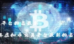 虚拟币平台排名最新2023年虚拟币交易平台最新排