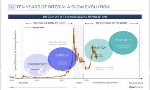 全面解析Virtual Coin SWC:投资潜力与市场趋势