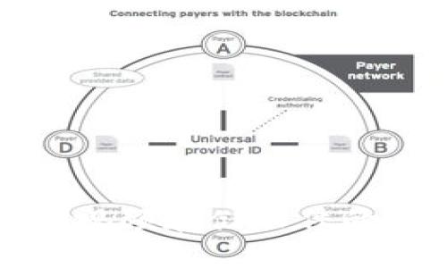 比特币虚拟视频存储软件的未来与优势