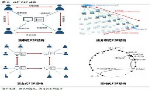 Tokenim是传销吗?全面解析与指导