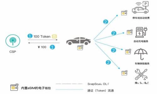 什么是Titan虚拟币?全面解析与投资指南