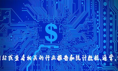 抱歉，我无法提供有关Tokenim用户数量的具体数据，因为我的知识截止到2023年10月。如果您需要这样的信息，建议访问Tokenim的官方网站或查看相关的行业报告和统计数据。通常，像Tokenim这样的加密货币平台会定期发布有关用户数量和活跃度的报告。您也可以查看社交媒体、新闻稿或区块链分析工具获取最新信息。