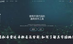 虚拟币雷达币排名及分析：如何了解其市场地位