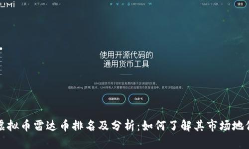 虚拟币雷达币排名及分析：如何了解其市场地位