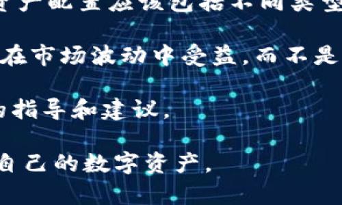   Tokenim如何进行资产归集：新手指南和最佳实践 / 

 guanjianci Tokenim, 资产归集, 数字资产管理, 加密货币, 投资策略 /guanjianci 

在加密货币领域，资产归集是一项至关重要的任务，尤其是在Tokenim这样的平台上。当用户在不同的交易所、钱包和其他金融工具中持有多种数字资产时，如何有效地归集这些资产，确保安全和流动性，成为了一个重要的问题。本文将详细介绍Tokenim平台的资产归集过程，包括策略、方法和最佳实践，帮助用户更好地管理其数字资产。

什么是Tokenim？
Tokenim是一个专为数字资产管理而设计的平台，旨在为用户提供方便、安全的工具来管理和归集他们的资产。Tokenim的核心功能包括资产交换、监控和报告，确保用户能够实时跟踪他们的投资组合。在了解资产归集的过程之前，我们首先需要对Tokenim有一个全面的认识。

Tokenim不仅支持比特币、以太坊等主流加密货币，还是对DeFi项目、NFT以及其他新兴数字资产的友好平台。用户可以通过Tokenim进行资产交易、转移等操作，平台通常会提供合适的工具和接口来满足用户的需求。

资产归集的重要性
资产归集的过程不仅能帮助用户简化管理流程，还能提升投资效果。数字资产市场波动性极大，及时、有效地归集资产能够帮助用户更好地把握市场机会，避免由于管理不当导致的损失。此外，资产归集也能够提高资金流动性，方便用户进行再投资或者应对突发情况。

随着区块链技术的发展，越来越多的用户开始持有多种数字资产，因此有效的资产归集显得尤为重要。通过资产归集，用户可以清晰直观地了解自己的资产分布情况，更好地制定投资决策。

Tokenim的资产归集流程
在Tokenim上进行资产归集，可以按照以下步骤进行：

1. **注册并登录Tokenim账号**：首先，用户需要在Tokenim上注册一个账户，并完成KYC认证。登录后，用户可以进入其资产管理界面。

2. **连接钱包**：用户需要将自己的数字钱包与Tokenim账户相连，这可以通过平台提供的钱包连接工具实现。支持多种钱包，包括硬件钱包、软件钱包等。

3. **导入资产**：用户可以通过导入功能，将自己在其他平台或钱包中的数字资产导入Tokenim，系统会自动检测并归集这些资产。

4. **监控和管理资产**：一旦资产导入成功，用户可以通过Tokenim的资产管理界面实时监控各类资产的表现，平台提供了丰富的数据分析和报告工具，帮助用户做出更好的投资决策。

5. **定期资产配置**：在归集成功后，用户应定期对资产进行回顾和调整，以适应市场变化和自己的投资策略。Tokenim提供定期报告功能，用户可以根据这些报告对资产配置进行相应调整。

资产归集的最佳实践
在进行资产归集时，用户应当遵循一些最佳实践，以确保资产安全和管理效率：

1. **分散投资**：不要将所有资产集中在一个地方，分散投资可以有效降低风险。使用Tokenim的工具，用户可以清晰了解不同资产的表现，从而及时调整配置。

2. **注意安全性**：在连接钱包和进行交易时，确保使用安全的网络环境，避免使用公共WiFi等不安全的网络。Tokenim平台会有安全提示，用户应当时刻保持警惕。

3. **设置合理的投资目标**：在进行资产归集前，用户应当明确自己的投资目标，是否侧重于长期持有、短期交易或是风险对冲。根据自身目标合理配置资产，才能实现投资最大化。

4. **保持信息的更新**：加密货币市场变化迅速，用户要保持对市场信息的持续关注，及时调整投资组合。Tokenim平台会提供相关的市场动态和分析报告，用户应善加利用。

5. **寻求专业建议**：如果用户对资产配置缺乏经验，建议寻求专业的投资顾问的意见，以获取更适合自身情况的投资策略。

常见问题分析

问题一：Tokenim支持哪些类型的资产归集？
Tokenim作为一站式的资产管理平台，支持多种类型的数字资产归集。其中，对于主流的加密货币如比特币（BTC）、以太坊（ETH）等，用户可以通过平台快速进行归集与管理。此外，Tokenim还支持DeFi项目资产、NFT（非同质化代币）等新兴资产的归集。

用户在进行资产归集时，可以按照不同类别进行管理，方便追踪各类资产的表现。例如，用户可以创建不同的资产分类，分别管理其加密资产、DeFi资产和 NFT。这种方式不仅提高了管理效率，还能帮助用户更好地进行资产和配置。

此外，Tokenim的去中心化交易所（DEX）功能，也使得用户在进行资产归集时，可以方便地交换不同类型的数字资产。即使用户在多个交易所持有资产，通过Tokenim的工具也能实现有效的归集和管理。

问题二：如何确保资产在Tokenim中的安全性？
安全性是加密资产管理中的关键问题。Tokenim采取了一系列安全措施，以确保用户资产的安全。首先，Tokenim平台会使用先进的加密技术，保护用户的私钥和敏感信息，确保这些信息不被恶意攻击者获取。

其次，Tokenim的多重签名机制（Multi-Signature）也是保证资产安全的一种手段。在进行重大的资产操作时，需要多个签名才能完成，可以有效防止单点失效带来的风险。

用户在进行资产归集时，还应采取一些额外的安全措施。例如，使用硬件钱包存储长期持有的加密资产，并且定期检查账户的活动记录。此外，用户应定期更新登录密码，并开启双因素身份验证（2FA），增强账户安全性。只有在不同层面上加强安全性，才能较好地保护资产。

问题三：Tokenim能否进行资产的自动归集？
在Tokenim平台上，确实支持对资产进行自动归集。通过设置规则或智能合约，用户可以实现定期自动归集某些特定资产。比如，用户可以设定每月将某一资产从交易所转移到Tokenim平台，或者自动重新平衡某个投资组合。这样的功能可以提高资产归集的效率，降低用户的管理成本。

此外，Tokenim的API接口也提供了灵活的资产管理工具，用户可以通过编程实现自定义的资产归集策略，充分利用技术手段提升资产管理的智能化水平。不过，建议用户在使用自动归集功能时，确保全面了解相关规则和风险，以免出现不必要的损失。

问题四：如何判断何时进行资产归集？
判断何时进行资产归集是一个复杂的问题，通常取决于多个因素，包括市场趋势、个人投资策略、资产流动性等。用户应时刻关注市场动态，尤其是在发生较大波动时，及时进行资产归集能够帮助用户把握投资机会。

此外，用户也应根据自身投资目标和时间框架，设置归集频率。例如，对于短期投资者来说，可能需要每周甚至每天查看资产表现并作出调整；而长期投资者则可以选择更长的时间周期进行定期评估和调整。

通过Tokenim提供的数据分析工具，用户可以实时监测各类资产 عملکرد，利用数据对比，判断何时进行归集。此外，平台还会不定期提供市场分析报告，帮助用户做出更科学的投资决策。

问题五：如何资产配置以提高投资收益？
在进行资产归集后，资产配置是提高投资收益的另一个关键步骤。用户可以根据市场状况、个人风险承受能力以及投资策略，对资产进行动态调整。合理的资产配置应该包括不同类型的资产组合，例如加密货币、传统金融资产、DeFi等。

Tokenim平台提供了强大的数据分析工具，用户可以实时查看其资产的表现，借助技术分析和基本面分析，定期调整资产配置。合理的资产配置将帮助用户在市场波动中受益，而不是受到损失。例如，当某一类资产表现良好时，考虑进一步增加其权重；当某类资产下滑趋势明显时，及时减仓或清算。

此外，用户也要充分研究和理解每种资产的特性，结合市场动态趋势，做到心中有数。在此过程中，Tokenim的投资社区和在线资源可以为用户提供有价值的指导和建议。

总之，资产归集是数字资产管理的重要组成部分，通过了解Tokenim的操作流程、最佳实践，以及注意安全性、自动化等诸多方面，用户可以更有效地管理和自己的数字资产。