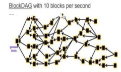     韩国收虚拟币：一览加密货币的未来与挑战