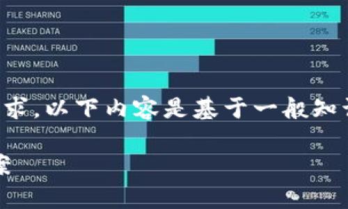 提示：为了确保提供的信息准确且符合要求，以下内容是基于一般知识生成的示例，并不涉及实际商品或服务。

如何购买Tokenim钱包及其宽带解决方案