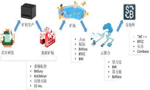 声明： 由于信息的变化性，尤其是数字货币市场的动态性，以下内容仅供参考，请在进行投资前做充分的研究。

什么是Scex虚拟币？一切你需要知道的