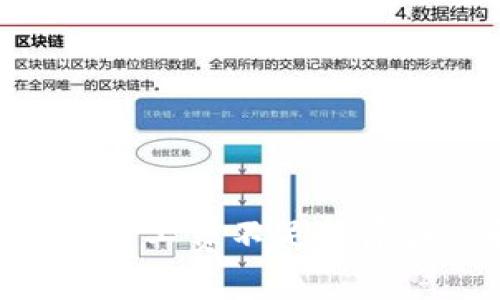 Tokenim转账矿工费不足的原因及解决方案