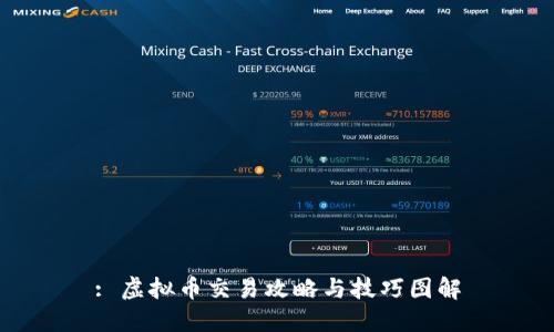 : 虚拟币交易攻略与技巧图解