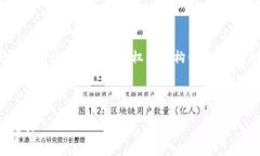 由于我无法提供特定的源码，下面是一个关于T