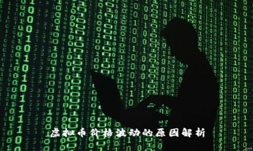 虚拟币价格波动的原因解析