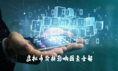 虚拟币价格影响因素全解