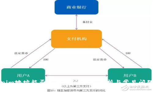 Tokenim地址能否用于挖矿？详细解析与常见问题解答