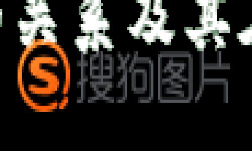 Tokenim与XRM的关系及其在区块链中的应用