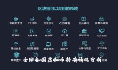 : 全球各国虚拟币持有情况分析