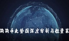 : 狗狗币走势图深度分析与投资策略