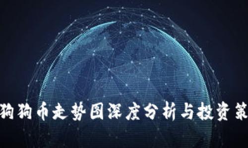 : 狗狗币走势图深度分析与投资策略