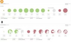 Tokenim多签钱包：安全、便捷的数字资产管理解决