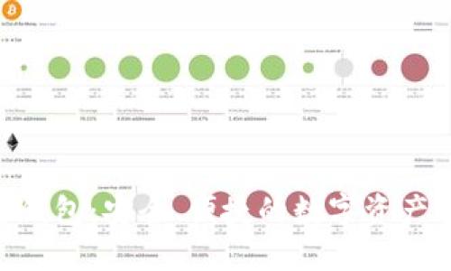 Tokenim多签钱包：安全、便捷的数字资产管理解决方案