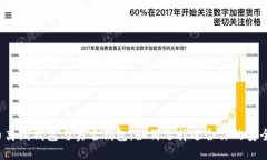 虚拟币离线钱包与实名钱包：如何选择适合你的