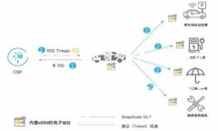 biasoti如何轻松查询Tokenim钱包地址的交易记录？