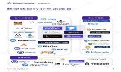 i如何快速解决Tokenim无法进入的问题，让你轻松迈