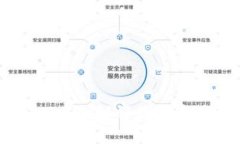 以太坊钱包与Tokenim：解锁数字资产世界的关键差
