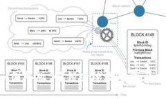 探索Tokenim国际版：解锁全球数字资产交易的新机