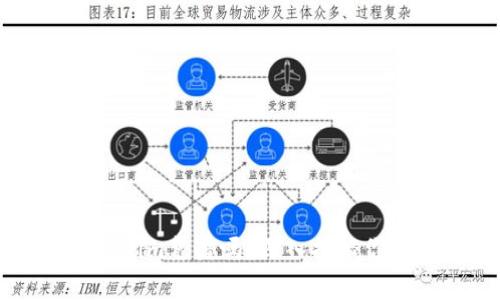 以太坊钱包Tokenim靠谱吗?深入揭秘你必须知道的真相