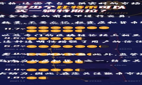 猴币虚拟币最新价格的查询可以通过不同的加密货币交易平台进行。以下是内容的详细介绍。

什么是猴币虚拟币？

猴币（Monkey Coin）是一种新兴的加密货币，灵感来源于网络文化，特别是以猴子为主题的各种表情包和角色。这种币种不仅仅是为了交易而存在，它还承载着一个庞大的社区和文化氛围。猴币的设计不仅注重技术的先进性，也致力于与用户进行情感上的紧密联系，吸引了众多年轻人的目光。

猴币的特点与优势

猴币有几个显著的特点，使其在众多虚拟货币中脱颖而出。首先，它的交易速度相对较快，能够迅速处理用户的交易请求。在一个瞬息万变的市场中，快速交易是极为重要的。

其次，猴币强调社区的参与度。开发团队定期举行活动，鼓励持币者参与决策，让每个用户都能感受到他们对这一项目的重要性。此外，猴币还致力于推动慈善事业，每交易一笔都会捐出一定比例用于动物保护和生态环境的改善，这也增加了其社会价值。

猴币的市场价格波动

定期监测猴币的市场价格是十分必要的。由于虚拟币的走势受到多种因素的影响，包括市场情绪、投资者行为、技术更新等，价格波动是常态。在过去的几个月里，猴币的价格经历了几次较大的波动，有时候飙升，有时候又快速回落，因此，保持对价格的关注是明智之举。

目前，您可以在主流的加密货币交易所，诸如币安（Binance）、火币（Huobi）以及CoinMarketCap等网站上，直接查询到猴币的最新价格。这些平台提供实时的市场数据，方便用户及时了解当前市场动态。

如何投资猴币？

如果您对猴币的投资感兴趣，首先需要在一个可靠的交易平台上注册一个账户。确保选择知名且信誉良好的平台，这样可以在保障资金安全的前提下进行交易。

在注册完成后，您便可以通过平台的引导流程进行资金充值。充值后，您可以使用购买猴币的选项，根据自己的投资计划选择购买的数量。不要忘记，投资虚拟货币还需要谨慎，不可盲目跟风。建议您在投资前做好充分的研究，了解猴币的市场前景和可能的风险。

猴币的社区文化

猴币背后有着活跃的社区，用户们从不同渠道、平台分享关于猴币的最新信息。他们在社交媒体上，尤其是Twitter和Reddit等平台，以及专门的区块链论坛上相互交流，分享交易策略。这种互动性让社区充满活力，而社区本身也成为推动猴币发展的核心动力。

另一个值得提及的特点是，猴币有时会召开线上线下的活动，例如AMA（Ask Me Anything）会议，让持币用户与项目团队直接对话。这种透明性增强了用户的信任感，使得更多的新用户愿意加入这个社区。

猴币面临的挑战与未来展望

尽管猴币目前受到越来越多的关注，但它也面临一些挑战。市场上虚拟币的种类越来越多，竞争加剧，如何保持独特性和吸引用户将是一个长期的课题。此外，监管政策的不确定性也是影响虚拟货币发展的因素之一，各国对加密货币的态度差异可能会导致市场波动。

但从长远来看，猴币依然有着广阔的市场潜力。随着对加密货币接受度的提高以及相关技术的日益成熟，猴币有望在未来成为更具影响力的虚拟货币之一。结合其背后的社区支持和社会责任理念，猴币的造诣可能会超越单纯的经济价值，为更多的人带来实际的益处。

结语：猴币的未来在于人们的信任

猴币的成功不仅仅在于它的技术指标或市场价格，更在于其背后连接的人。人们的信任与共鸣，便是推动一项虚拟货币前行的最强大动力。因此，在您关注猴币市场价格的同时，不妨深入了解这个庞大社区背后的文化和理念，也许会对您未来的投资决定产生积极的影响。

猴币, 虚拟币, 最新价格, 投资/guanjianci