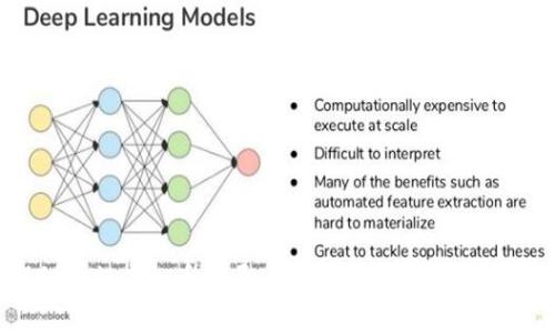 揭秘澳门虚拟币骗局：躲避陷阱，保护你的财富