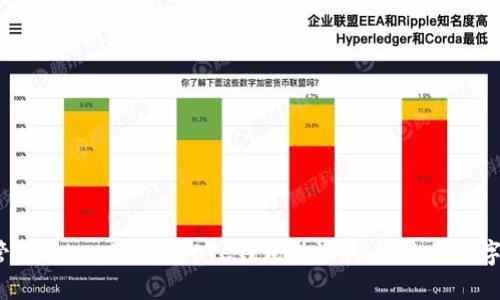如何安全管理Tokenim中的BTC钱包助记词，让你的数字资产无忧？