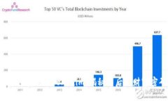 牛牛通宝转到Tokenim，揭秘背后的财富密码！
