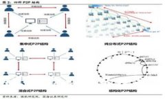 揭秘Tokenim生成器：让您的数字创意轻松变现！