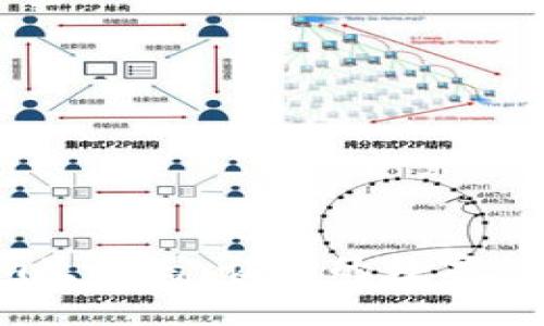 揭秘Tokenim生成器：让您的数字创意轻松变现！
