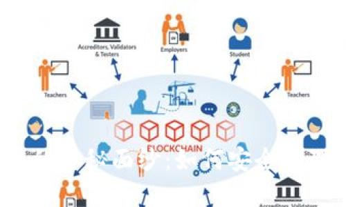 揭开虚拟币钱包的神秘面纱：如何安全管理您的数字资产？