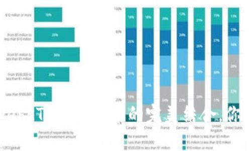 拥抱未来：WebRTC与虚拟币的完美结合，你准备好了吗？