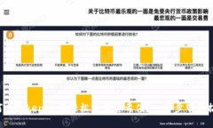 如何在Tokenim中轻松查询哈希值？一步步带你搞定