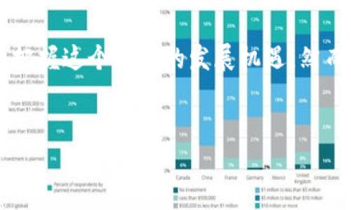 虚拟币的含义

在现代金融体系中，虚拟币这一术语成为了一个热议的话题。无论是投资者，还是普通消费者，谈及虚拟币时，很多人的表情都充满了好奇与疑惑。它真的会成为未来货币的趋势吗？接下来，让我们一起深入了解虚拟币的含义及其背后的机制。

什么是虚拟币？

虚拟币，顾名思义，是一种不依赖于传统银行、政府或任何中介机构而存在的数字货币。它的定义高度依赖于密码学和区块链技术，通常被认为是具有某种形式的价值，但在法律上并不总是可以被视作货币。在虚拟币的世界里，交易的过程是透明且匿名的，这吸引了越来越多的人参与其中。比如，比特币、以太坊等知名的虚拟币，都是通过去中心化的方式进行运作，用户可以在无须信任第三方的情况下进行交易。

虚拟币的历史背景

虚拟币的思想最早可以追溯到20世纪80年代，当时一些密码学家试图创建一种无需信任的电子现金系统。2009年，比特币的创立标志着虚拟币时代的来临。从最初的几美分，直到现在接近数万美元的交易价格，比特币的发展轨迹引发了无数人的关注和讨论。紧随其后，众多虚拟币相继诞生，形成了多种多样的生态系统。

虚拟币的分类

虚拟币可以根据功能和用途进行分类。首先，根据是否有真实资产作为支撑，虚拟币可分为稳定币和非稳定币。稳定币往往与某种法定货币或实物资产挂钩，其价值相对稳定，适合用于支付。而非稳定币，如比特币，其价值波动剧烈，常被视为投资工具。

其次，根据技术实现，虚拟币也可以分为公链和私链。公链是开放且透明的，任何人都可以参与其中的交易和验证。而私链则常用于企业内部，限制接入人员，确保数据的隐私性。这种分类方式使得虚拟币在不同场景中获得了更为广泛的应用。

虚拟币的主要特性

许多用户都在好奇，虚拟币究竟具备哪些独特特性。首先，去中心化是虚拟币的核心概念之一。它的交易并不依赖于中央银行或政府等权威机构，意味着用户拥有更大的自主权。其次，虚拟币的交易是高度匿名的，这使得它在某些情况下成为了隐私保护的一种选择。

此外，虚拟币还具有不可逆性。一旦交易完成，就无法通过传统方式撤销或更改，这在一定程度上减少了交易欺诈的风险。然而，这也意味着用户在交易时需格外小心，防范潜在的损失。

虚拟币的优势与挑战

虚拟币给用户带来了许多优势，特别是在跨境支付方面。传统银行在进行跨境交易时，往往需要支付高额的手续费和漫长的处理时间。而通过虚拟币，可以实现快速且低成本的转账，这为全球商业活动的发展提供了便利。然而，尽管虚拟币的优势显而易见，但同时也面临着多种挑战。

其中，安全性问题尤为突出。虽然区块链技术的设计初衷是为了保障交易安全，但在实际操作中仍然存在黑客攻击和诈骗行为。此外，法律法规的缺失和不完善，也让虚拟币的灰色交易和洗钱问题愈发猖獗，这对国家金融安全形成了一定威胁。

虚拟币的未来展望

当我们展望虚拟币的未来时，不可否认的是，随着技术的发展与社会观念的进步，虚拟币有可能在未来的金融体系中占据更为重要的位置。许多国家开始探索中央银行数字货币（CBDC）的生态，这在一定程度上表明了传统货币与虚拟币的融合趋势。

此外，越来越多的大型企业和机构也开始接受虚拟币作为支付方式。这不仅推动了法律法规的逐步完善，也创造了一个更加友好的环境来吸引用户和投资者。尽管目前短期内仍面临波动性风险，但长远来看，虚拟币极有可能成为一种主流支付手段。

总结

虚拟币的含义并不仅仅限于一种新兴的数字货币。它代表着一种创新的金融理念和技术革命，挑战着传统经济的界限与认知。通过深入了解虚拟币的历史、特性、优势与挑战，用户能够更好地把握这个领域的发展机遇。然而，谨记在参与虚拟币交易时，要对其风险有充分认知，做到理性投资。

虚拟币, 数字货币, 比特币, 区块链/guanjianci
虚拟币的含义
